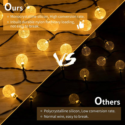 LED Solar String Lights – 60 Waterproof Crystal Globe Lights with 8 Modes for Outdoor Patio, Party & Tree Decor