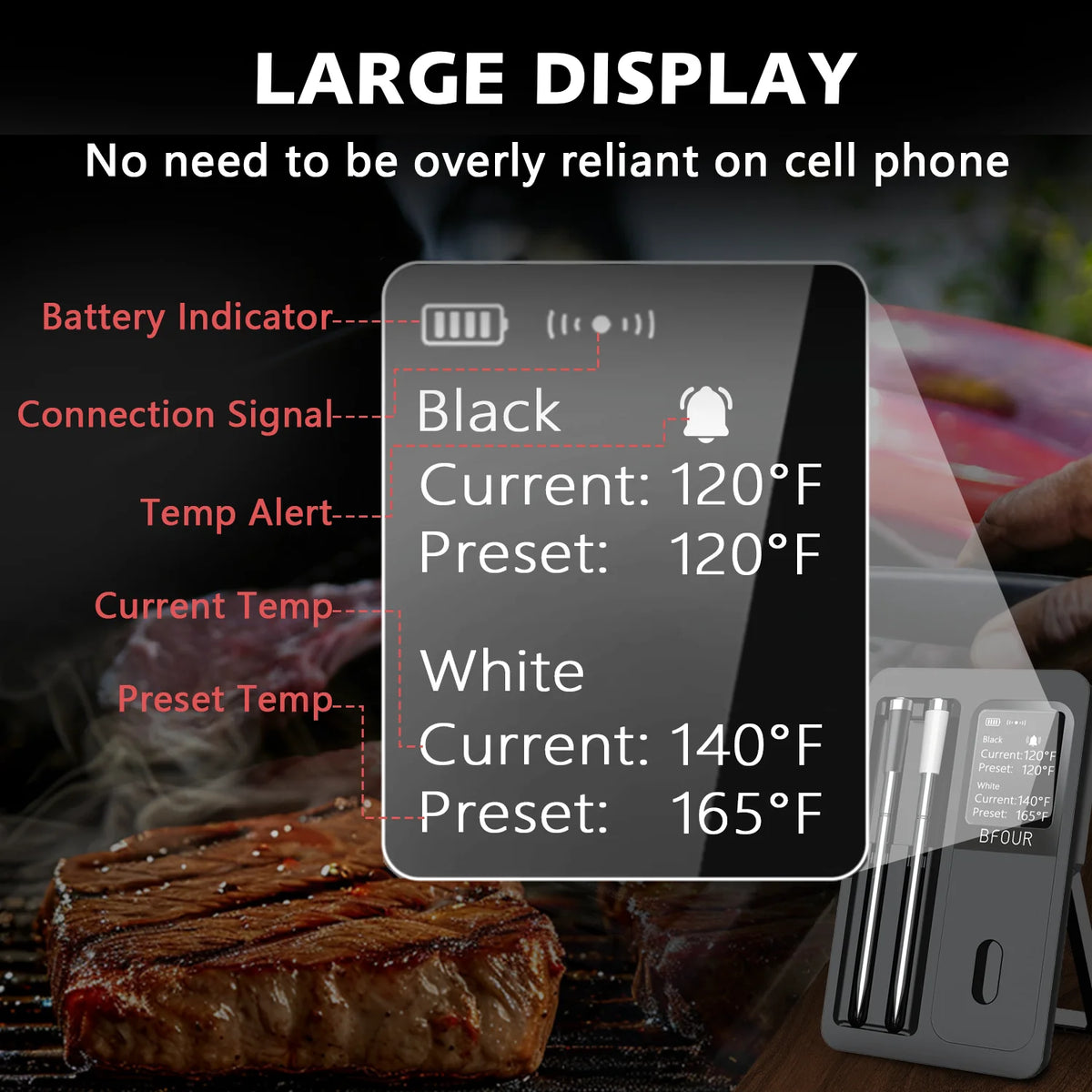 Wireless Bluetooth Meat Thermometer - IP67 Waterproof Probes with LCD Display, Rechargeable Booster for Grilling, Smoker, BBQ & Oven
