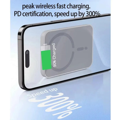 100W Magnetic Wireless Car Charger & Air Outlet Phone Holder — Fast Charging Station for iPhone 16/15/14/13/12 Pro Max