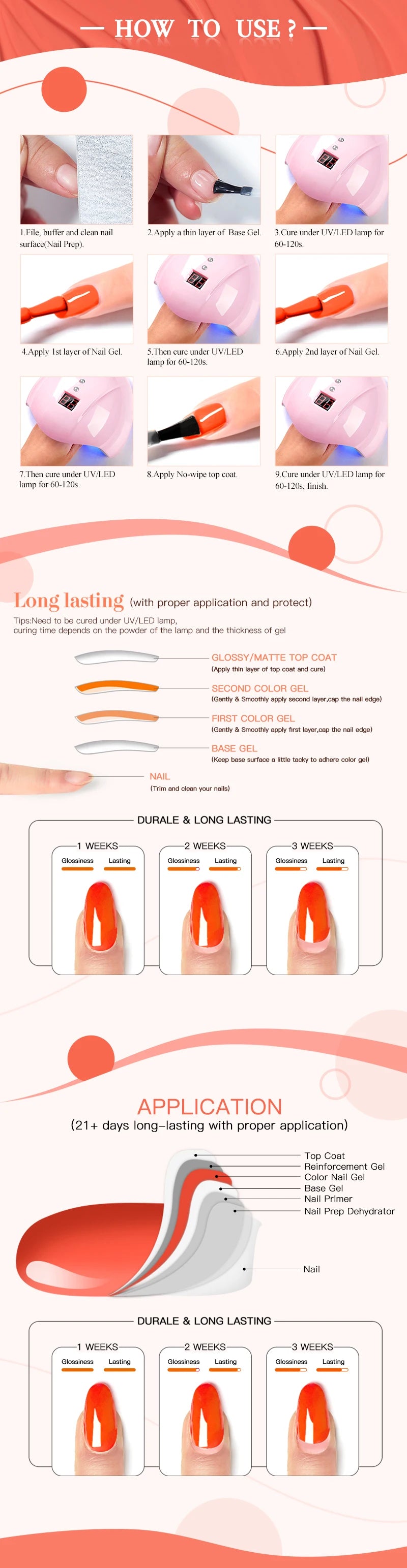 MEET ACROSS 7ml Red Gel Nail Polish – Crystal Semi-Permanent Soak-Off UV Gel, Matte Top Coat and Base Varnish for Nail Art Manicure