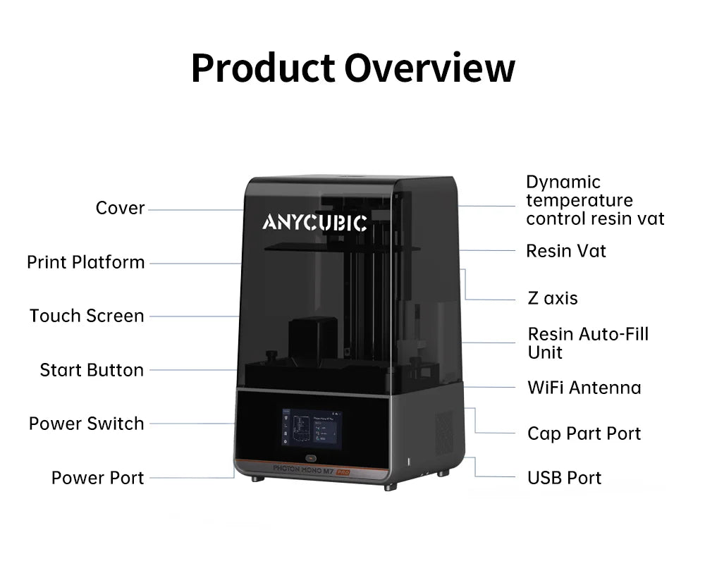 ANYCUBIC Photon Mono M7 Pro — 14K Mono MSLA 10.1" LCD Resin 3D Printer, 170mm/h, 223×126×230mm Printing Size