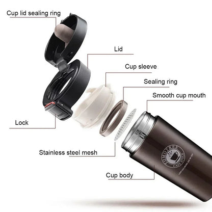 0.5L Thermal Mug - Double Wall 304 Stainless Steel Coffee Cup - Vacuum Flask Thermos Water Bottle - Leak-Proof Tea and Coffee Mug