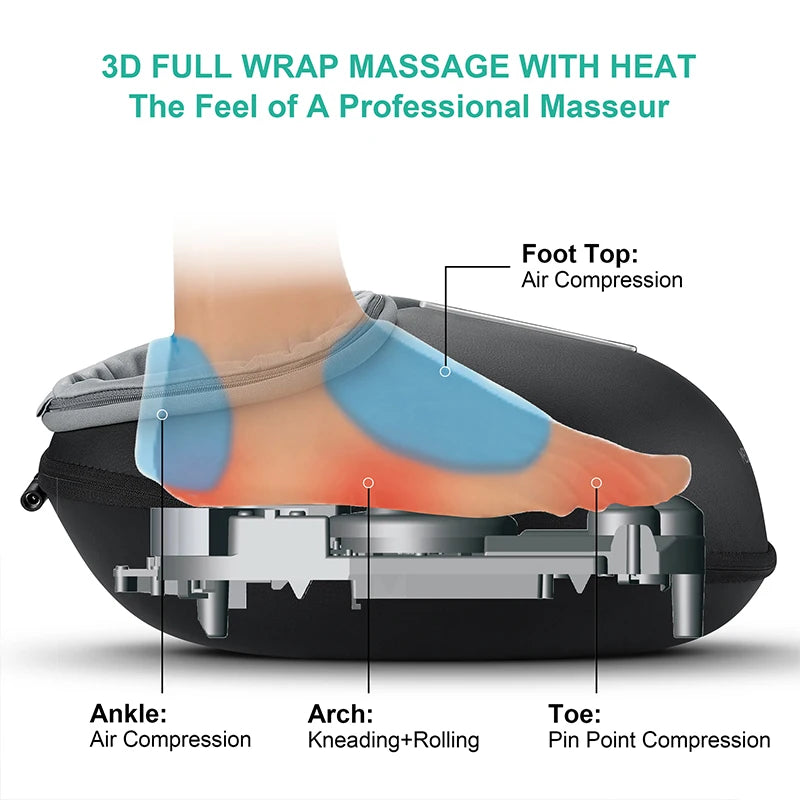 Medcursor Shiatsu Foot Massager with Heat — Electric Roller Massage Machine for Muscle Relaxation & Pain Relief, Fully Wrapped Foot Therapy