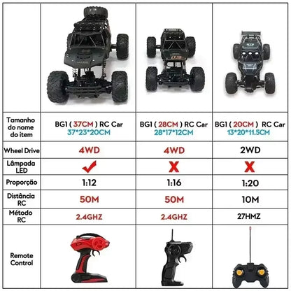 1:12 RC Off-Road 4WD Monster Truck – High-Speed 20Km/h All-Terrain Remote Control Car for Adults & Beginners