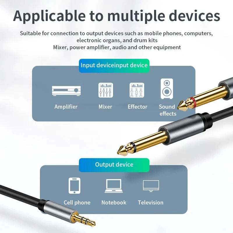 3.5mm to Dual 6.5mm TRS Audio Cable – AUX Adapter for Mixer, Amplifier & Speaker (6.35mm Jack)