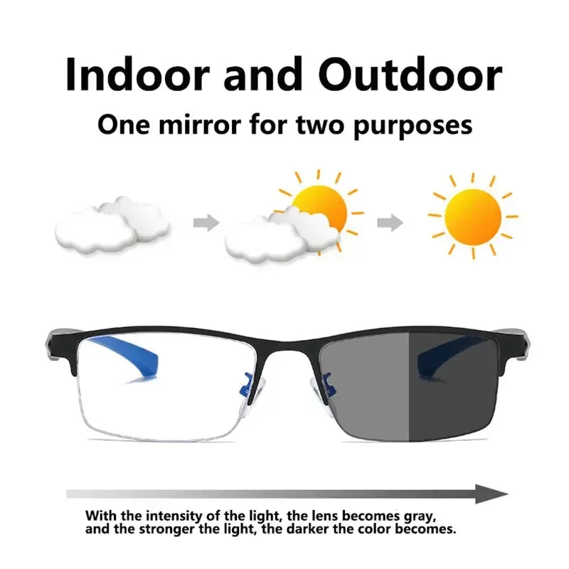 Smart Photochromic Reading Glasses for Men – 2-in-1 Trendy Unisex Presbyopia Sunglasses +1.0 +1.5