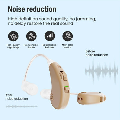 Digital Hearing Amplifiers - Invisible Rechargeable Hearing Aid Set with USB Charging Dock