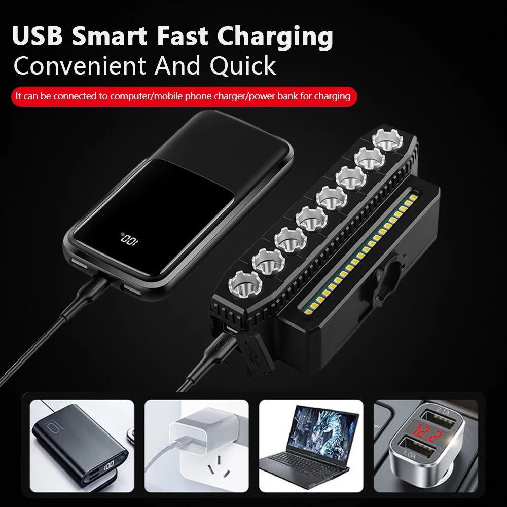 USB Rechargeable Bike Front Light & Horn – 120dB Cycling Bike Bell with Waterproof Design, 6 Lighting Modes, Easy to Install