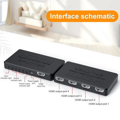 4K HDMI Splitter 1 in 4 Out – HD Video Switcher, HDMI-Compatible Cable Adapter Hub for PS4, Laptop, TV, Monitor, Projector