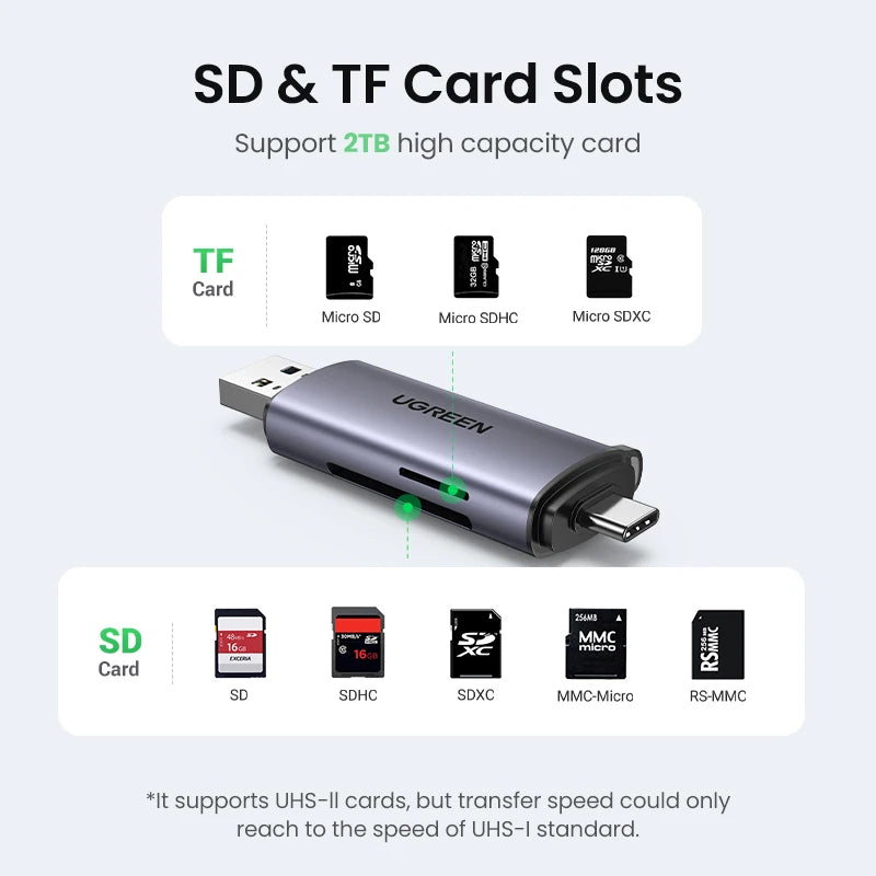 UGREEN USB 3.0 & USB-C Card Reader - SD MicroSD TF Memory Card Adapter for PC, Laptop & Thunderbolt 3 Devices