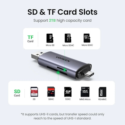 UGREEN USB 3.0 & USB-C Card Reader - SD MicroSD TF Memory Card Adapter for PC, Laptop & Thunderbolt 3 Devices