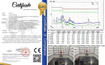 Soil Moisture, Temperature, Humidity, EC, pH & NPK Sensor - 4-20mA, 0-5V, RS485 Modbus for Accurate Soil Measurement