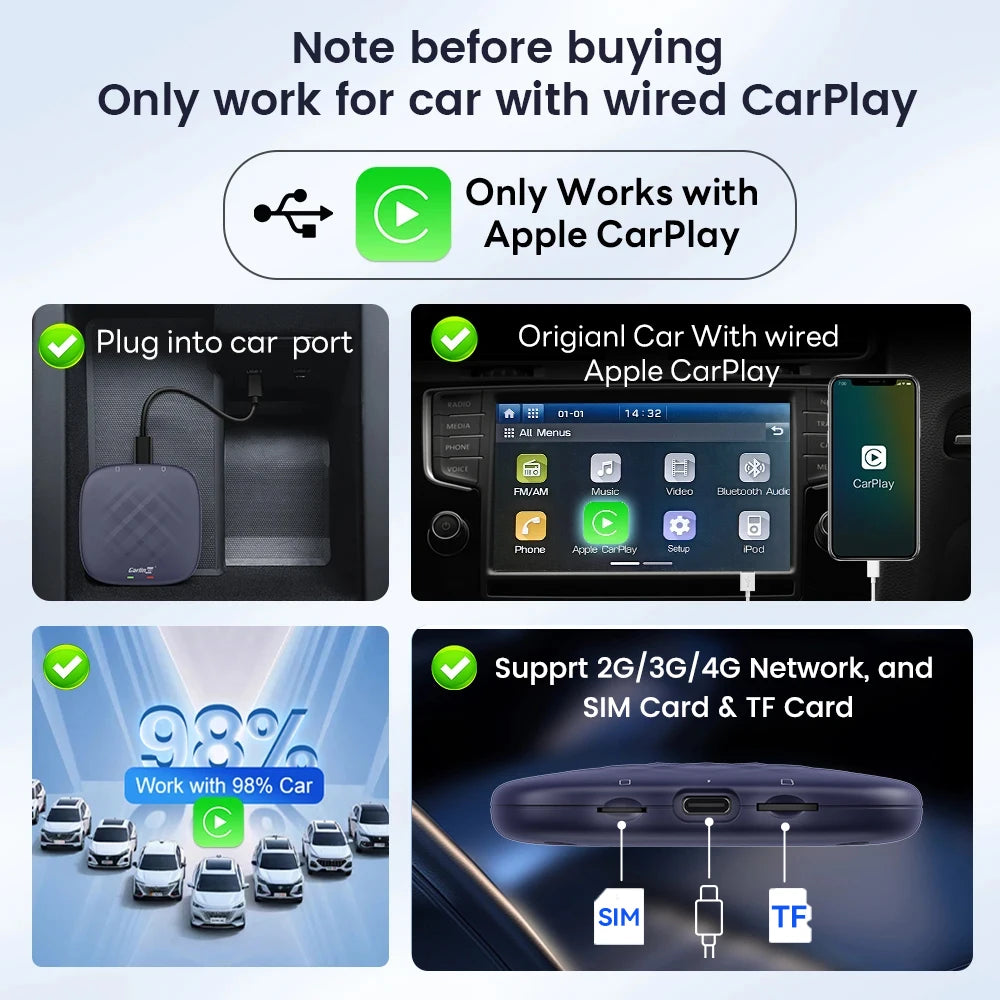 Carlinkit CarPlay AI TV Box Plus — Android 13, 8+128GB, 8-Core QCM6656125, Wireless CarPlay & Android Auto with YouTube, Netflix, 4G LTE