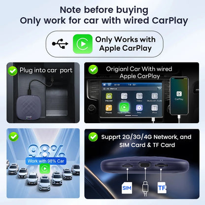 Carlinkit CarPlay AI TV Box Plus — Android 13, 8+128GB, 8-Core QCM6656125, Wireless CarPlay & Android Auto with YouTube, Netflix, 4G LTE