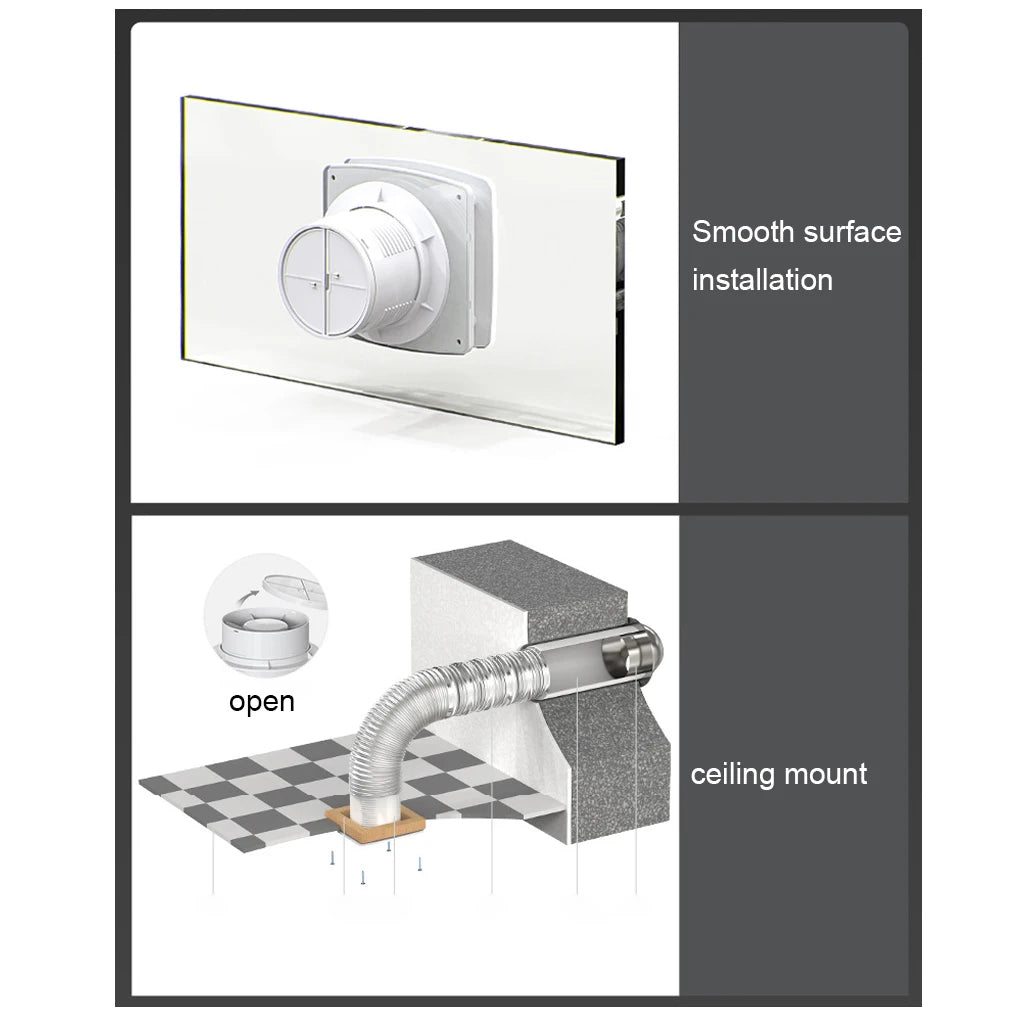 4-Inch Bathroom & Kitchen Exhaust Fan – 2200RPM Wall Ventilator Airflow Extractor for Home, Hotel, Office
