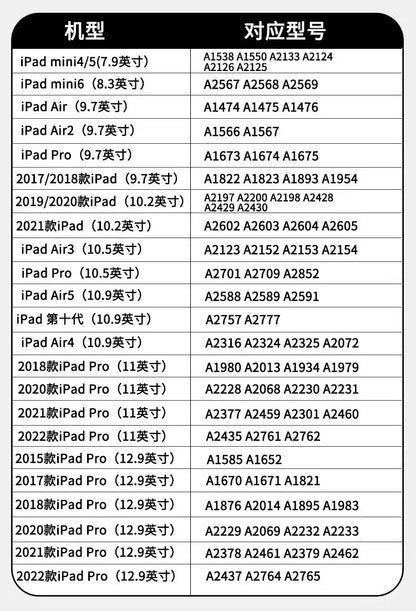 iPad 10th & 11th Gen Case 2022 – Hybrid Slim Tri-Fold Stand Cover with Pencil Holder, Protective Tablet Case
