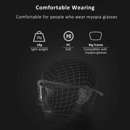2025 DLP Link Active Shutter 3D Glasses – USB Rechargeable Eyewear for Home Cinema DLP Projectors (Not for All TVs)