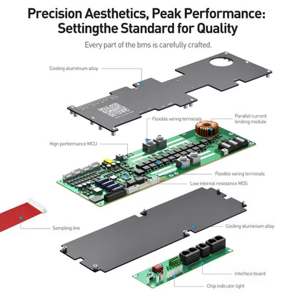 JK BMS V19 16S 48V 200A Battery Management System - PB2A16S20P Active Balancer for LiFePO4, Li-Ion & LTO Batteries