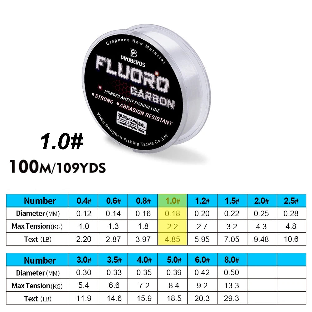 PROBEROS 100M Fluorocarbon Fishing Line - Carbon Fiber Monofilament Leader Line for Carp & Sinking Fishing Tackle