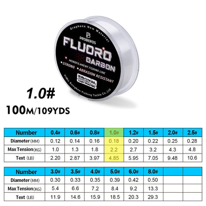 PROBEROS 100M Fluorocarbon Fishing Line - Carbon Fiber Monofilament Leader Line for Carp & Sinking Fishing Tackle