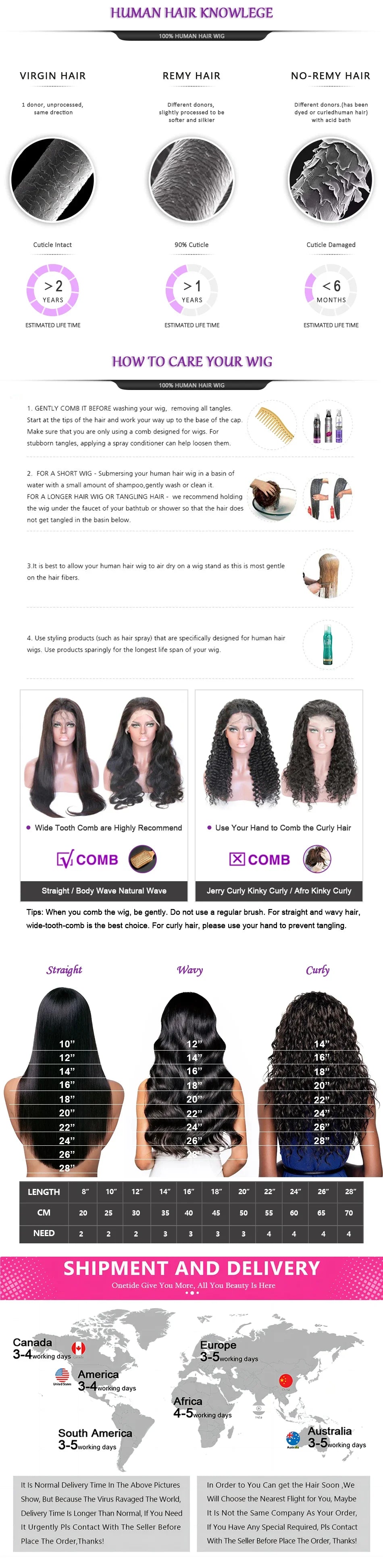 99J Burgundy Deep Wave Lace Front Wig – High Density Curly Red 13x6 HD Transparent Frontal Human Hair