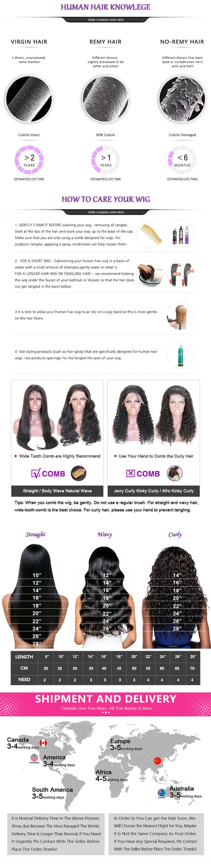 99J Burgundy Deep Wave Lace Front Wig – High Density Curly Red 13x6 HD Transparent Frontal Human Hair
