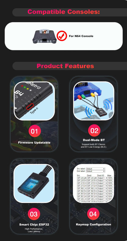 RetroScaler BlueRetro Wireless Adapter – Supports Up to 4 Controllers for Nintendo 64 N64