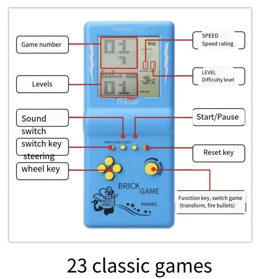 Mini Handheld Game Console | Built-in 23 Games & 80 Classic Tetris Retro Player for Kids