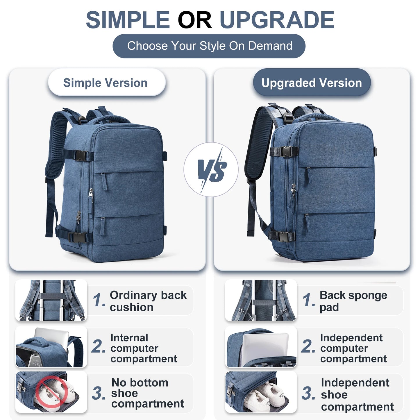 Travel Backpack 40x20x25cm – Cabin Bag for Ryanair, Airplane Carry-On, School, Laptop & Leisure, Women & Men