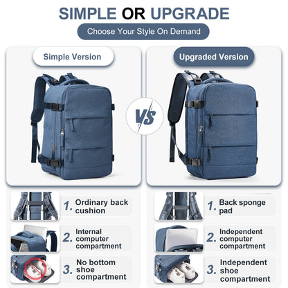 Travel Backpack 40x20x25cm – Cabin Bag for Ryanair, Airplane Carry-On, School, Laptop & Leisure, Women & Men