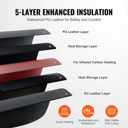 VEVOR Sauna Blanket for Detoxification – Portable Far Infrared Sauna, Adjustable Temperature & Timer for Home Relaxation