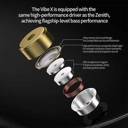 KZ Vibe X Bass Earbuds - HiFi Low-Frequency Vibration Stereo In-Ear Earphones for Music & Gaming