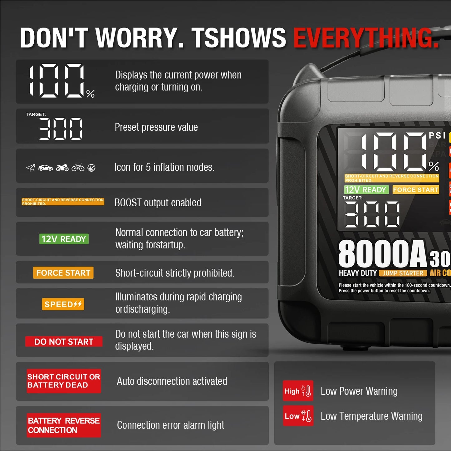 8000A Heavy Duty Car Jump Starter - 12V Powerful Battery Booster Starting Device for Vehicles