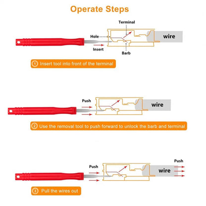 21PCS Car Terminal Removal Tool Set - Red Electrical Connector Pin Extractor Kit for Automotive Wiring Repair