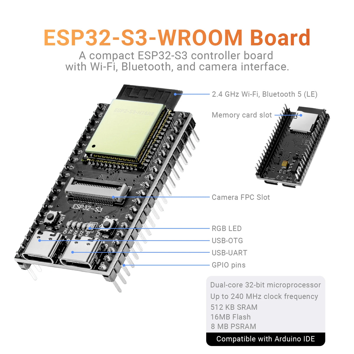 LAFVIN ESP32-S3 Development Kit - Touchscreen Camera Stereo Speaker DIY Multimedia Board