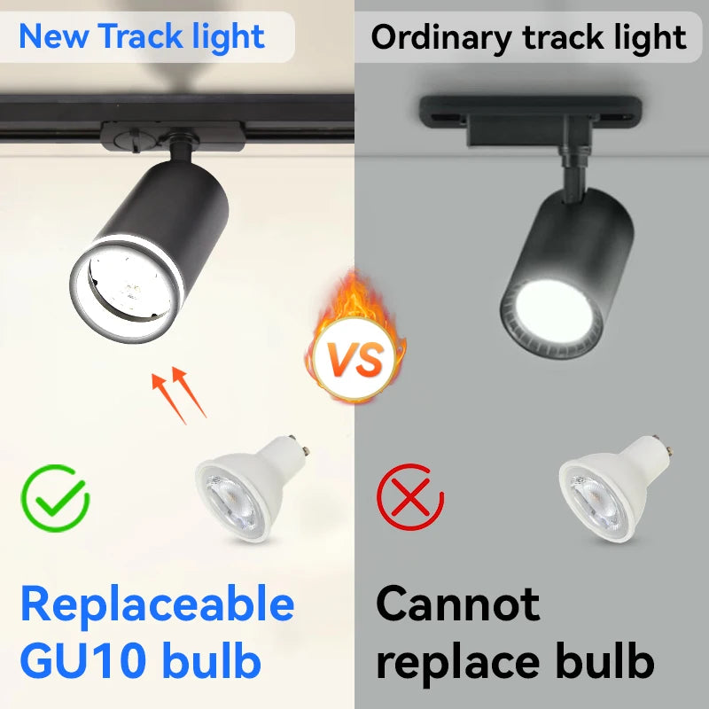 LED Track Light System – 85-265V COB Ceiling Lamp Set with Rails & Spots for Clothing Shops, Living Rooms & Stores