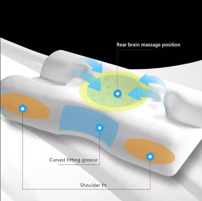 3D Beauty Side Sleep Pillow – Memory Foam Cervical Pillow, Anti-Wrinkle Face Support for Better Sleep