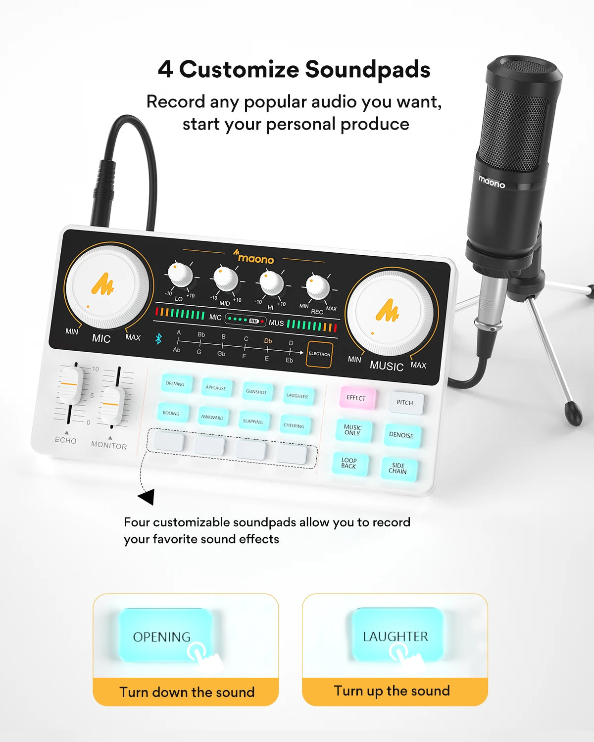 Maono AM200-S1 Microphone & Sound Card Set – MaonoCaster Audio Interface with Condenser Mic for Live Streaming, Recording on PC & Phone