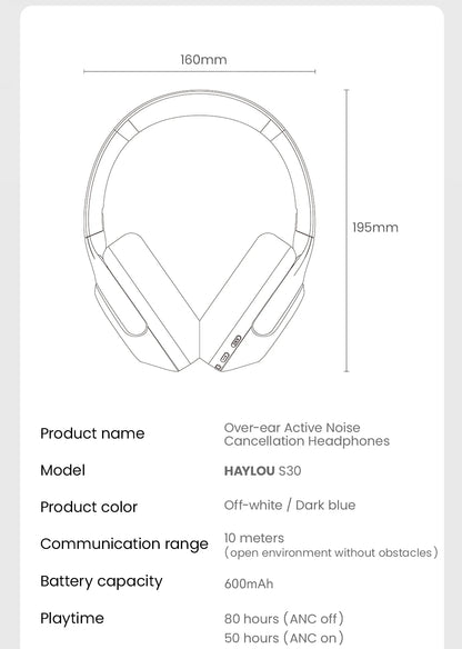 HAYLOU S30 Wireless Bluetooth 5.4 Headphones - 43dB Adaptive Noise Cancelling, 40mm Driver, 80H Playtime Earphones