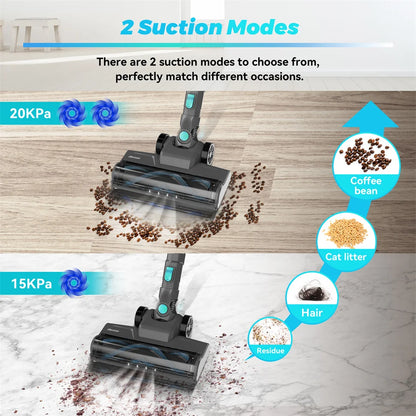 YISORA N300 Cordless Upright Vacuum Cleaner - 20KPa Lightweight Stick Vacuum for Carpet, Hard Floor, Car, Pet Hair