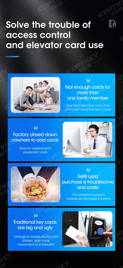 RFID Reader & Writer | Key Card Programmer, NFC Copier & Decoder with Mobile App