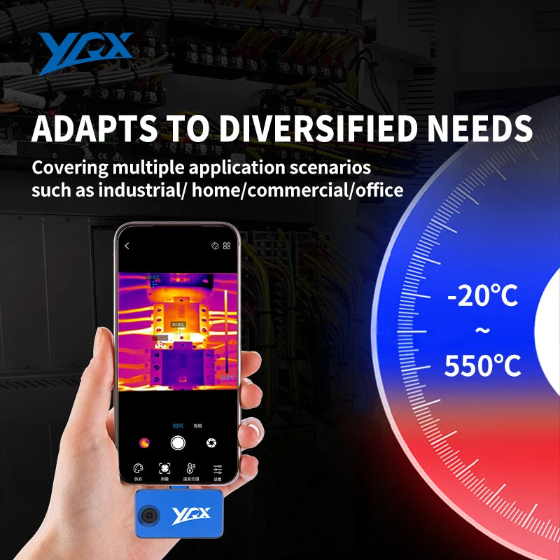 YXP96 Plug-In Thermal Imaging Camera - 96×96 Super Resolution 240×240 Infrared Imager for Android Phones with Type-C Connector