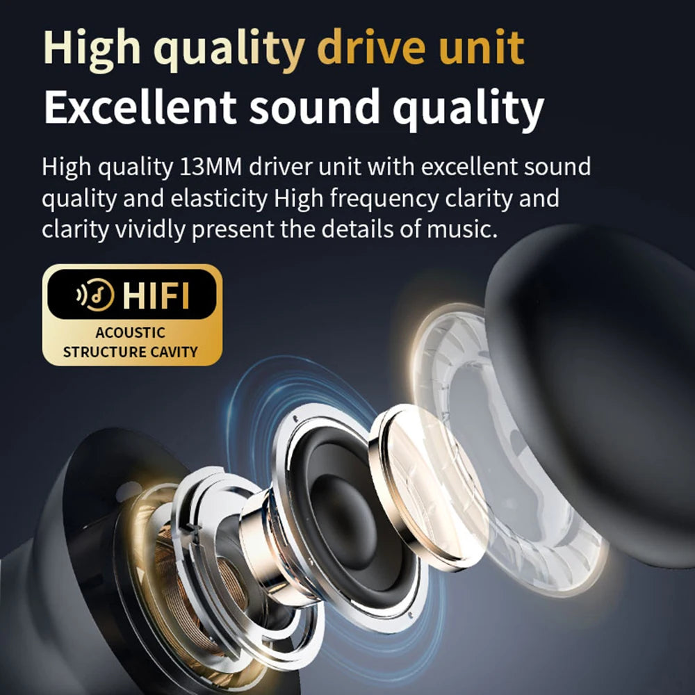 New Full Touch ANC Bluetooth 5.4 Earphones – HiFi Stereo Noise Cancelling Wireless In-Ear Earbuds with Mic & ENC