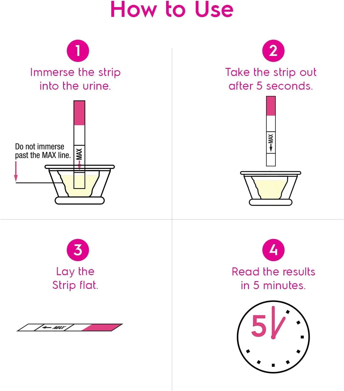 50 Pregnancy Test Strips – Early Detection HCG Tests for Women, Over 99% Accurate, Results Up to 6 Days Early