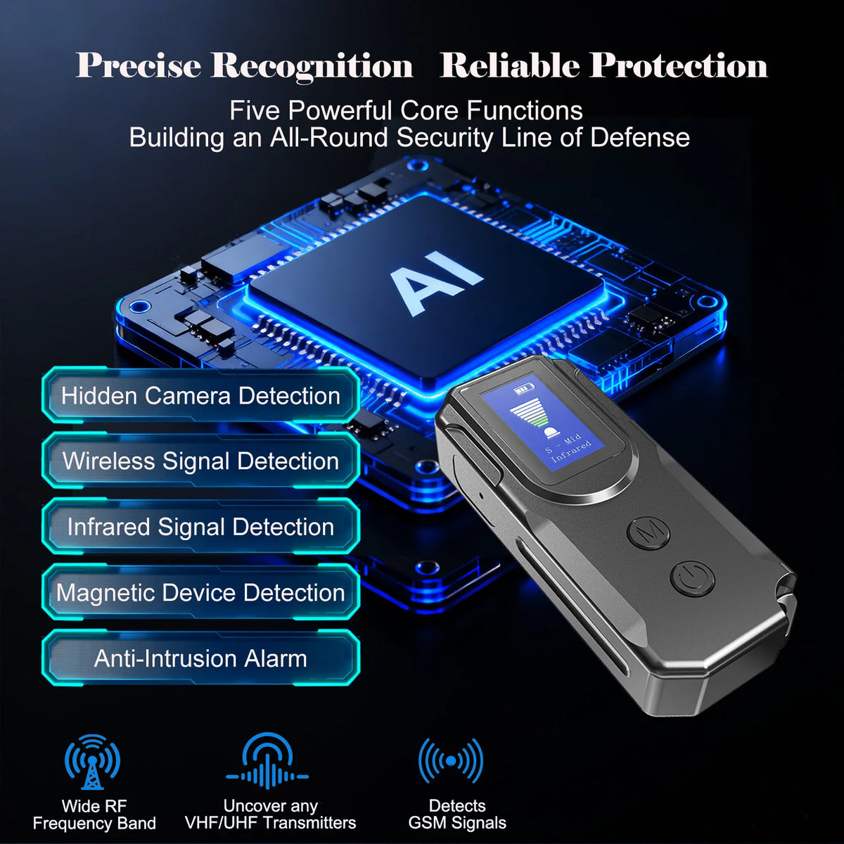 AI-Powered RF Signal Scanner - Portable Hidden Camera Detector with HD Display for Hotel & Travel Privacy Safety