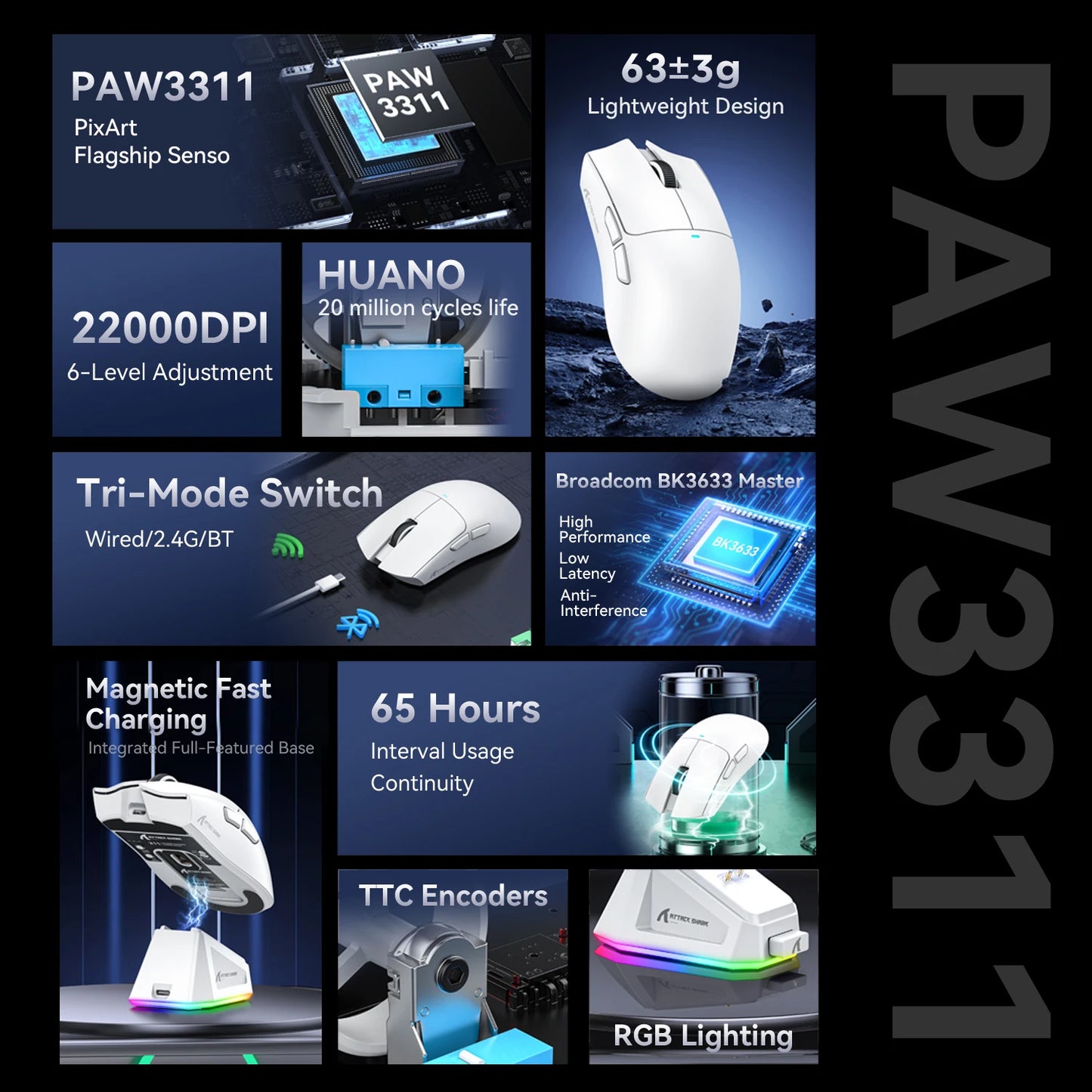 Attack Shark X11 Tri-Mode Wireless Gaming Mouse – 2.4GHz/Wired/Bluetooth PAW3311 22000DPI RGB PC Mouse 400IPS