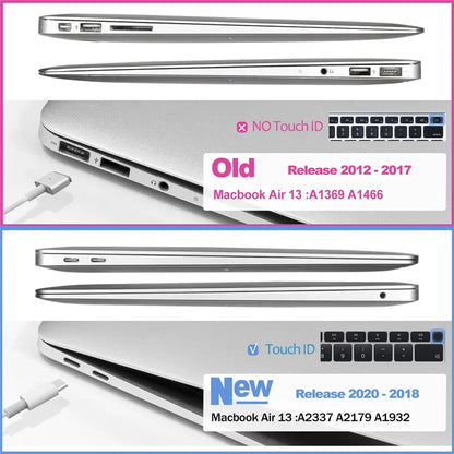 2024 Ultra Thin Hard Shell Laptop Case for MacBook Air 13 & MacBook Pro 14 – M3, M2, M1 Chip, A2941 Cover
