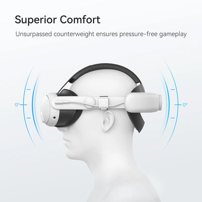 KIWI Design 6400mAh Battery Head Strap - Power-Enhancing Compatible Accessory for Meta Quest 3 (Not for Our Charging Stand)