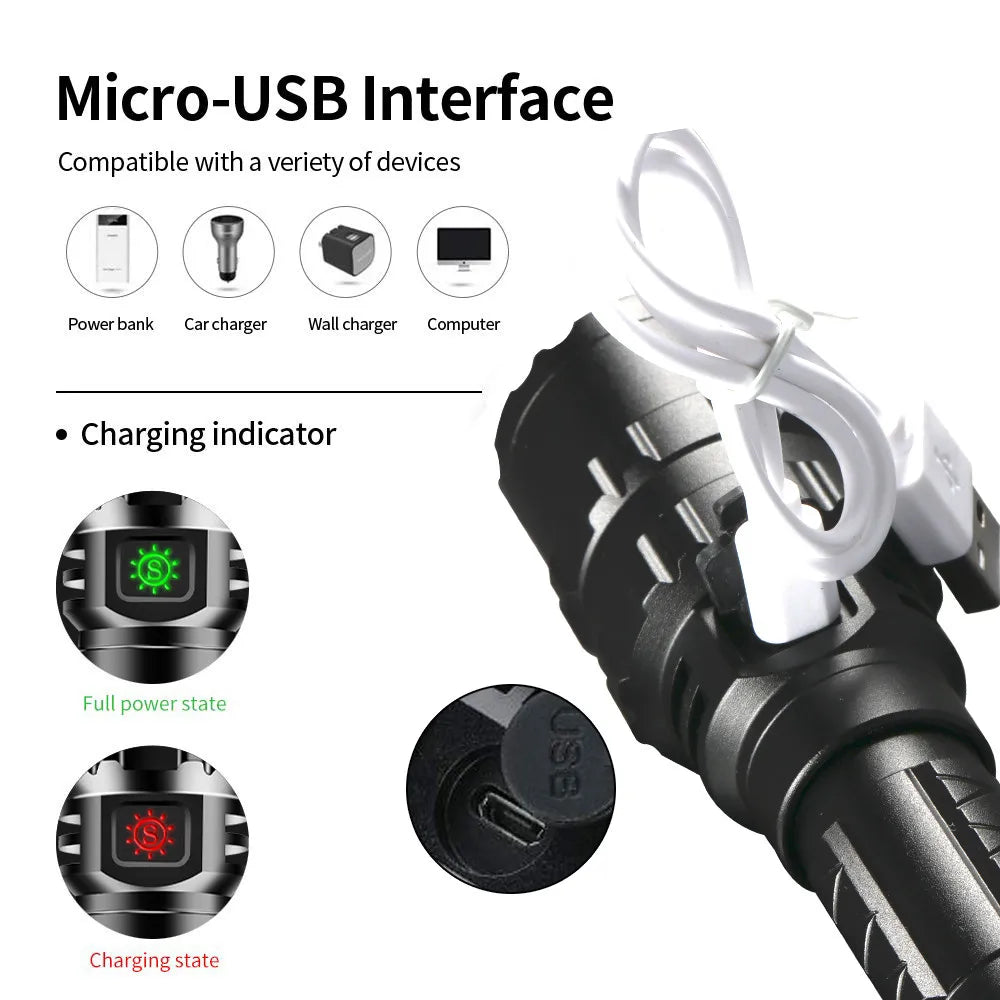 LED Tactical Hunting Flashlight - USB Rechargeable, Waterproof Torch Lamp, Professional Shooting & Night Scout Lights Set