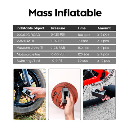 CYCLAMI 150 PSI Portable Electric Bike Air Pump | Real-Time Data Display | Rechargeable Auto Tire Inflator for Bicycle & Car